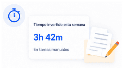 Reloj de gestión de tiempo con tareas manuales en MeliBoost.