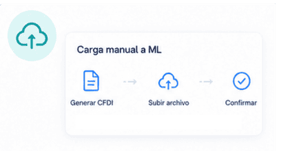 Proceso de carga manual a ML en Meliboost con generación de CFDI.